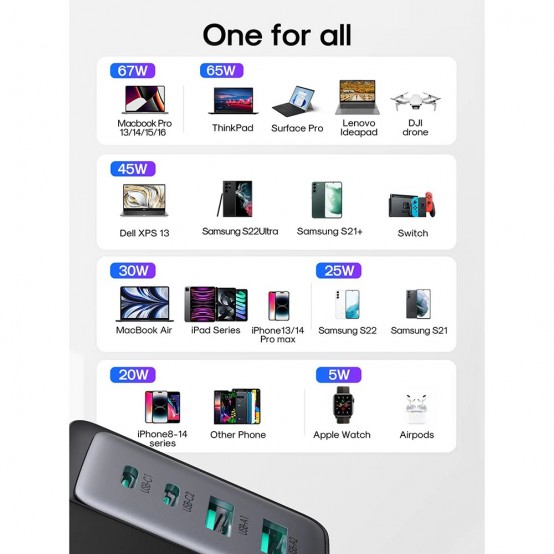 Alimentator JoyRoom Wall Charger  - 2 x Type-C, 2 x USB, Fast Charging 67W with Cable Type-C to Type-C 100W - Black TCG02