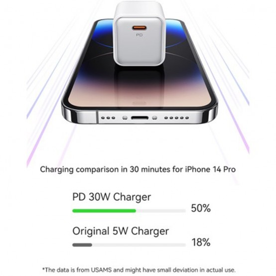 Alimentator USAMS Wall Charger X-ron Series  - Single Port Fast Charging, USB-C PD30W, 3A - Purple US-CC186
