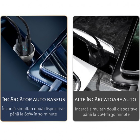 Alimentator Baseus Car Charger  - Type-C PD65W, USB QC4.0 - Clear CCKX-C0A