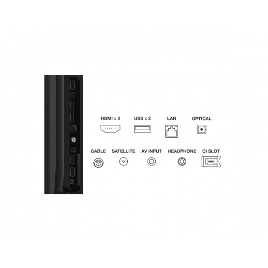 Televizor TCL  75V6B
