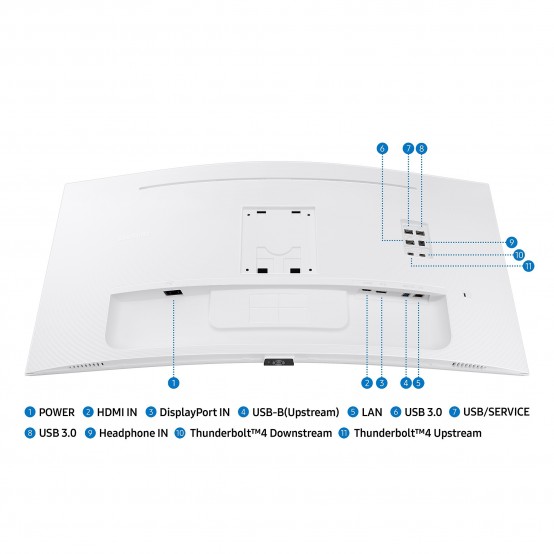 Monitor Samsung ViewFinity S6 LS34C650TAUXEN