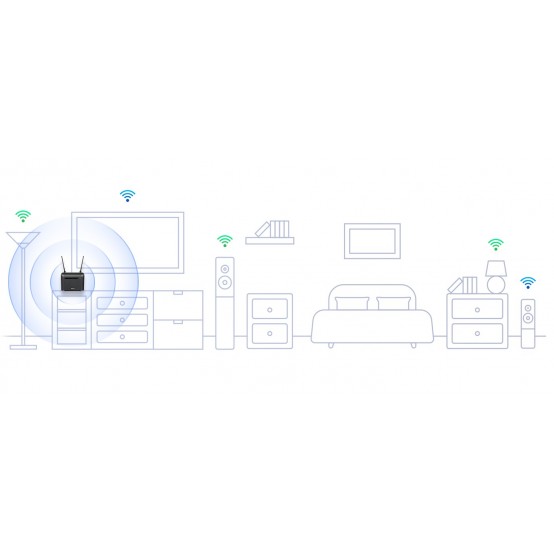 Router D-Link  DWR-953V2