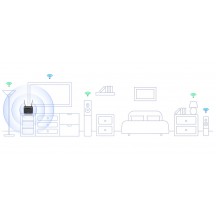 Router D-Link  DWR-953V2