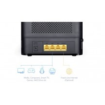Router D-Link  DWR-953V2