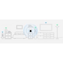 Router D-Link  DWR-960