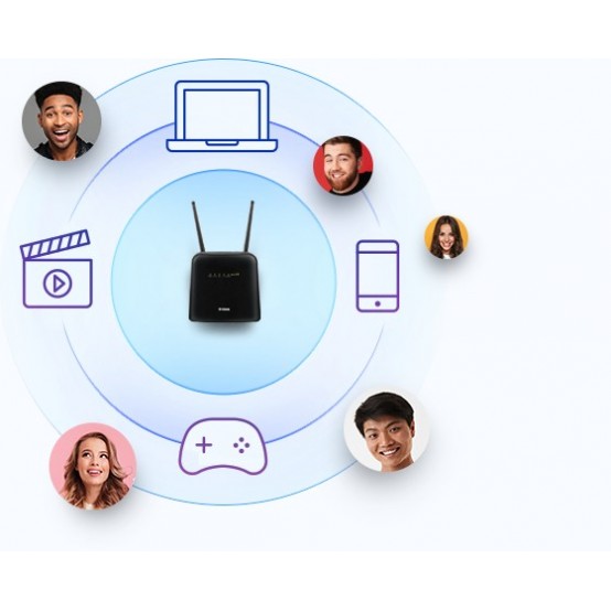 Router D-Link  DWR-960