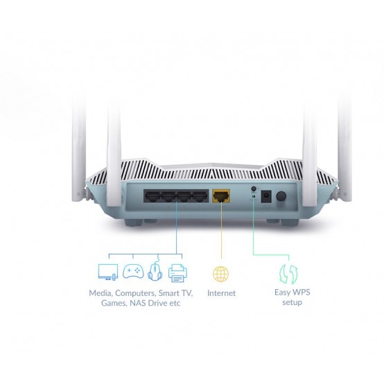 Router D-Link  R32