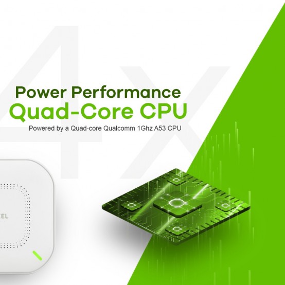 Access point ZyXEL  NWA110AX-EU0102F
