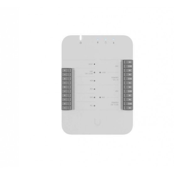 Router Ubiquiti  UA-HUB