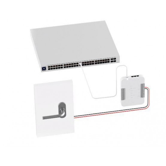 Router Ubiquiti  UA-HUB