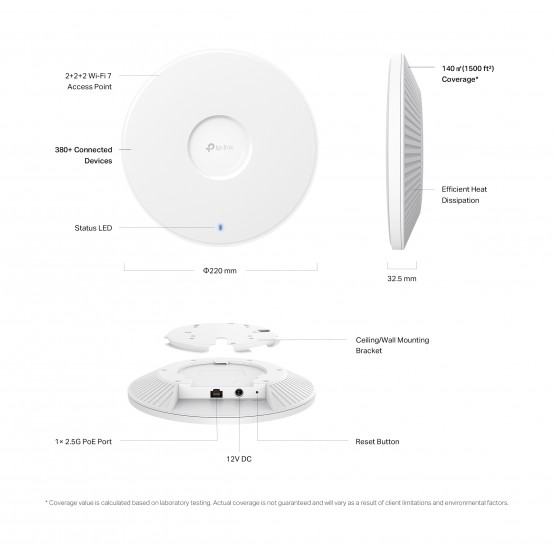 Access point TP-Link  EAP772