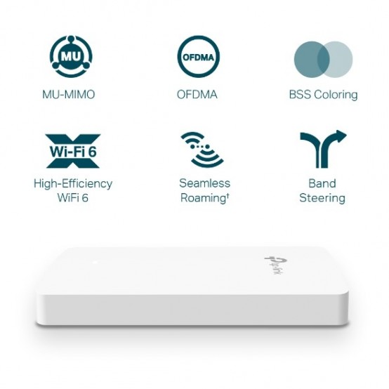 Access point TP-Link  EAP615-WALL(5-PACK)