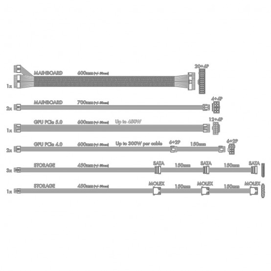 Sursa Aqirys Magnetar 750W AQRYS_MAG750W