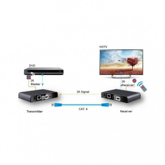 Cablu Techly  020768