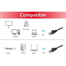 Cablu Equip Patch cable U/UTP Cat.6 2m 625451