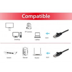 Cablu Equip Patch cable U/UTP Cat.6 3m 625452 2