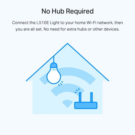 Bec TP-Link  Tapo L510E