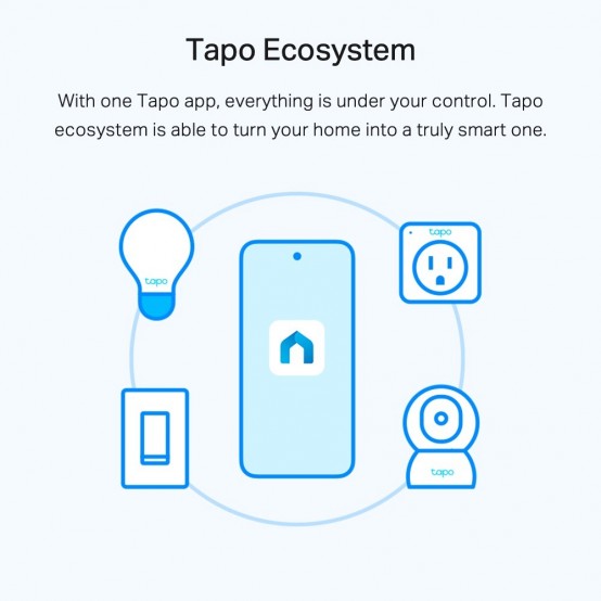 Bec TP-Link  Tapo L510E