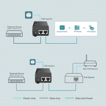 Adaptor PoE TP-Link  PoE160S