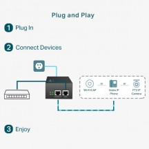 Adaptor PoE TP-Link  PoE170S