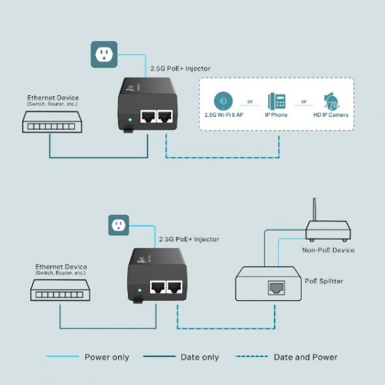 Adaptor PoE TP-Link  POE260S