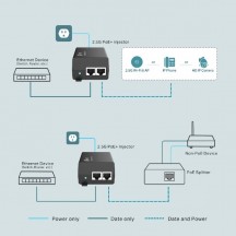 Adaptor PoE TP-Link  POE260S