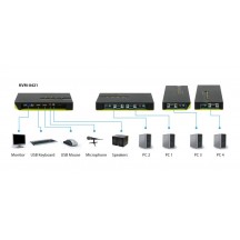 Switch KVM LevelOne KVM-0421