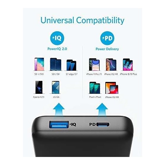 Acumulator Anker Power Bank PowerCore III  - Type-C, 2 x USB, 20000mAh - Black A1365G11