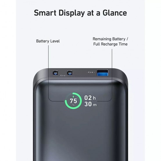 Acumulator Anker Power Bank PowerCore 533  - 2x Type-C, USB, 30W, Digital Display, 10000mAh - Black A1256G11