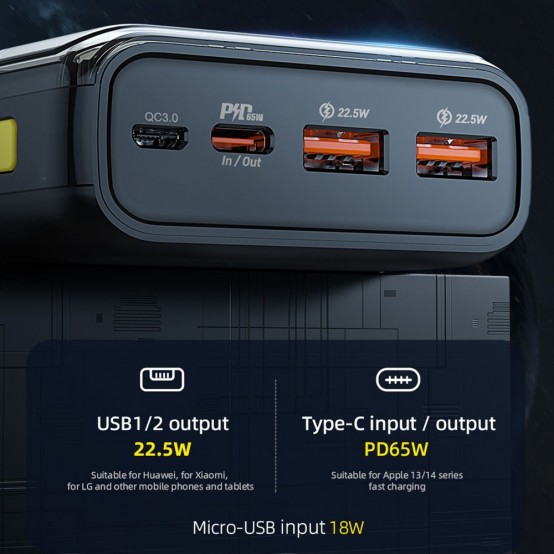 Acumulator Hoco Power Bank Discovery Edition  - 2xUSB, Type-C, Micro-USB, Digital Display, Fast Charge 65W, 3A, 20000mAh - Blac