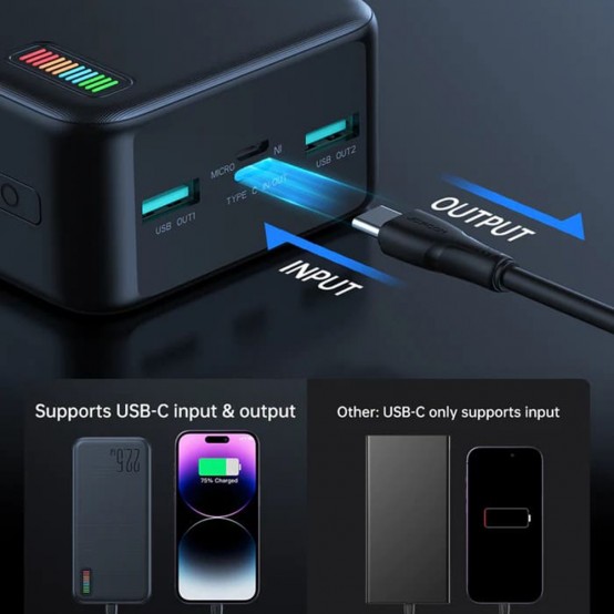 Acumulator JoyRoom Power Bank Dazzling Series  - 2xUSB, Type-C, Micro-USB, LED for Battery Check, 22.5W, 20000mAh - Black JR-QP