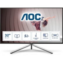Monitor AOC U32U1