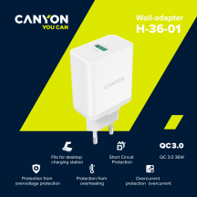 Alimentator Canyon  CNE-CHA36W01