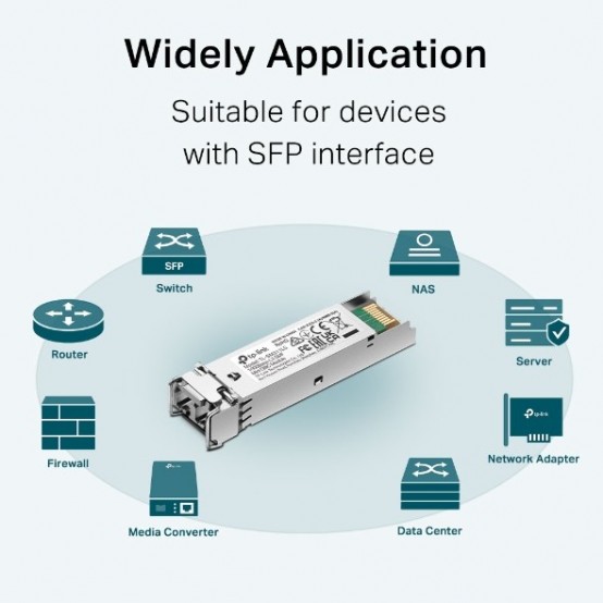 Adaptor TP-Link  SM311LS