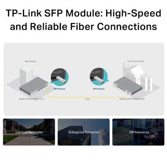 Adaptor TP-Link  SM311LS