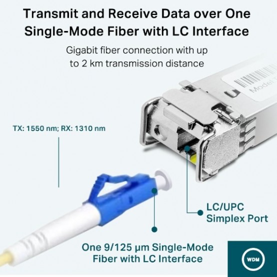 Adaptor TP-Link  SM321A-2