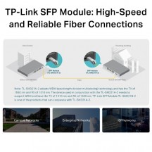Adaptor TP-Link  SM321A-2