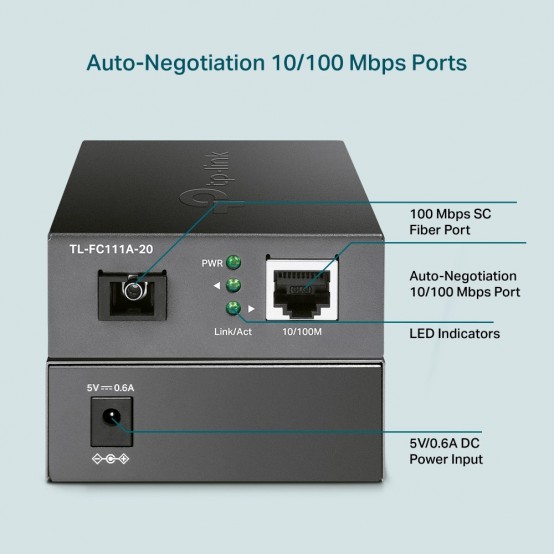 Adaptor TP-Link  FC111A-20