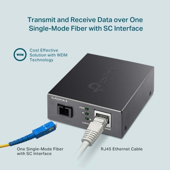 Adaptor TP-Link  FC311A-2