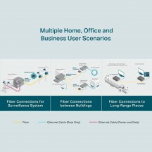 Adaptor TP-Link  FC311A-2