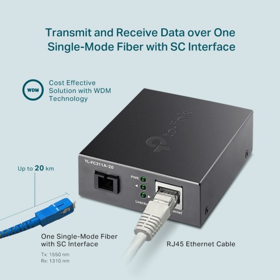 Adaptor TP-Link  FC311A-20