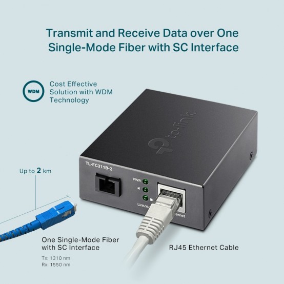 Adaptor TP-Link  FC311B-20