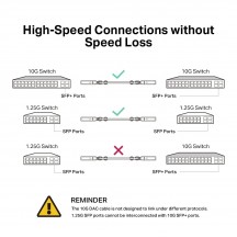 Cablu TP-Link  SM5220-1M
