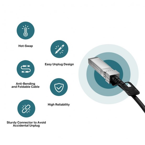 Cablu TP-Link  SM5220-3M