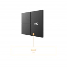 Monitor AOC  16T3EA