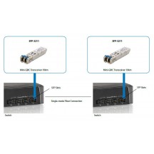 Adaptor LevelOne  SFP-3211