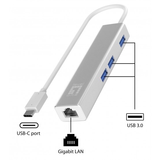 Placa de retea LevelOne  USB-0504