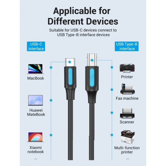 Adaptor Vention  CQUBG