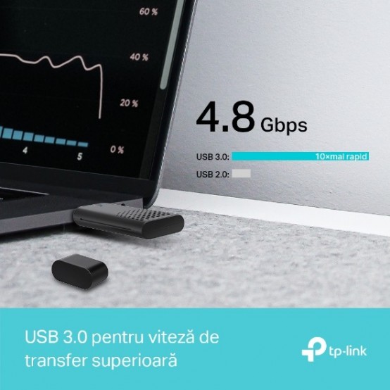 Placa de retea TP-Link  ARCHER TX20U