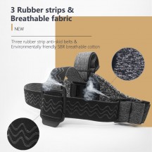 Suport Techsuit GoPro Holder  - Headband with Magnetic Base - Gray JX-003